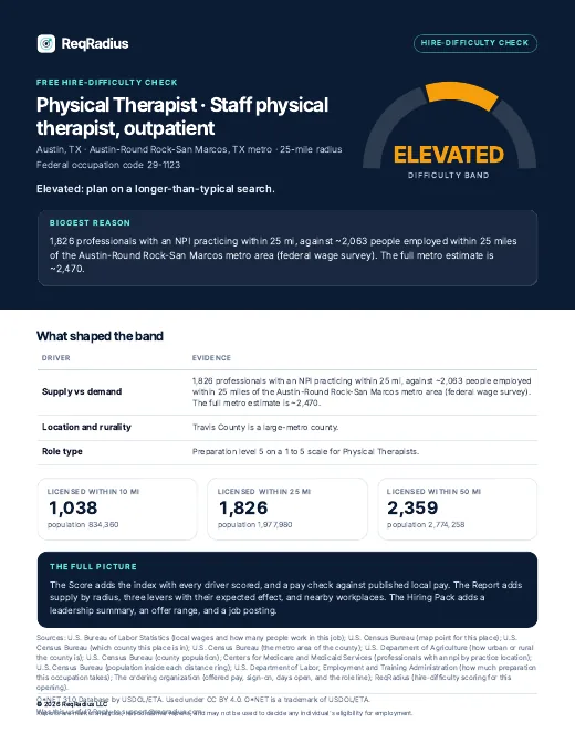 Page one of the Hire-Difficulty Check sample for Physical Therapist, Austin, TX