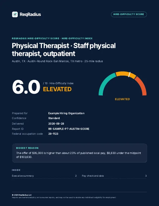 Page one of the Score sample for Physical Therapist, Austin, TX