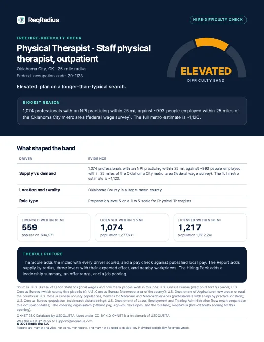 Page one of the Hire-Difficulty Check sample for Physical Therapist, Oklahoma City, OK