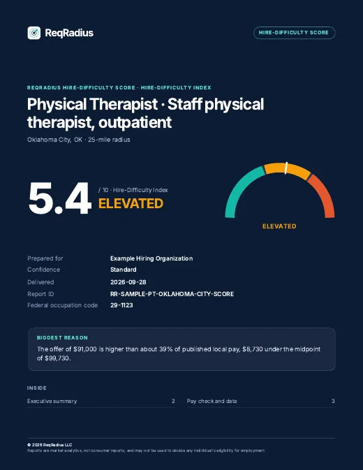 Page one of the Score sample for Physical Therapist, Oklahoma City, OK