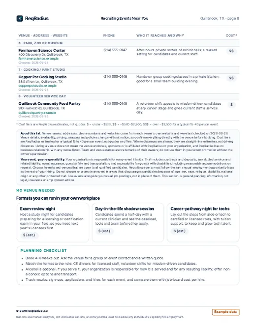 Hiring Pack sample, page 8: Recruiting events near you (continued) (Registered Nurse, Quillbrook, TX, example data)
