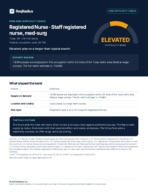 Page one of the Hire-Difficulty Check sample for Registered Nurse, Tulsa, OK