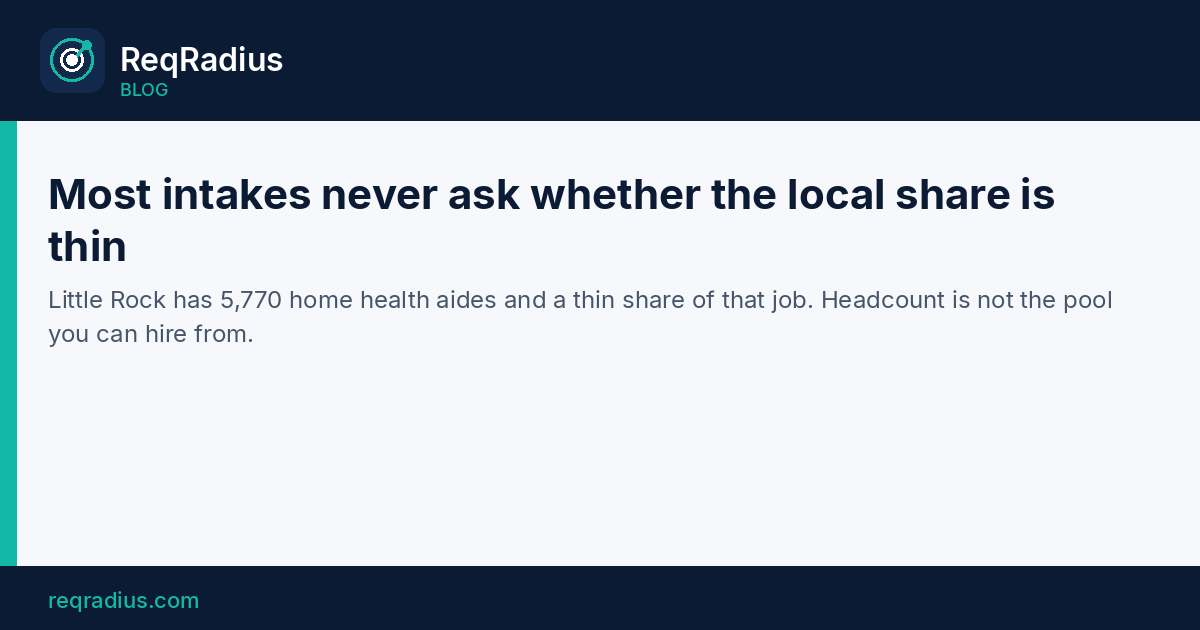 ReqRadius card on local share for home health aides, medical secretaries, and pharmacy technicians