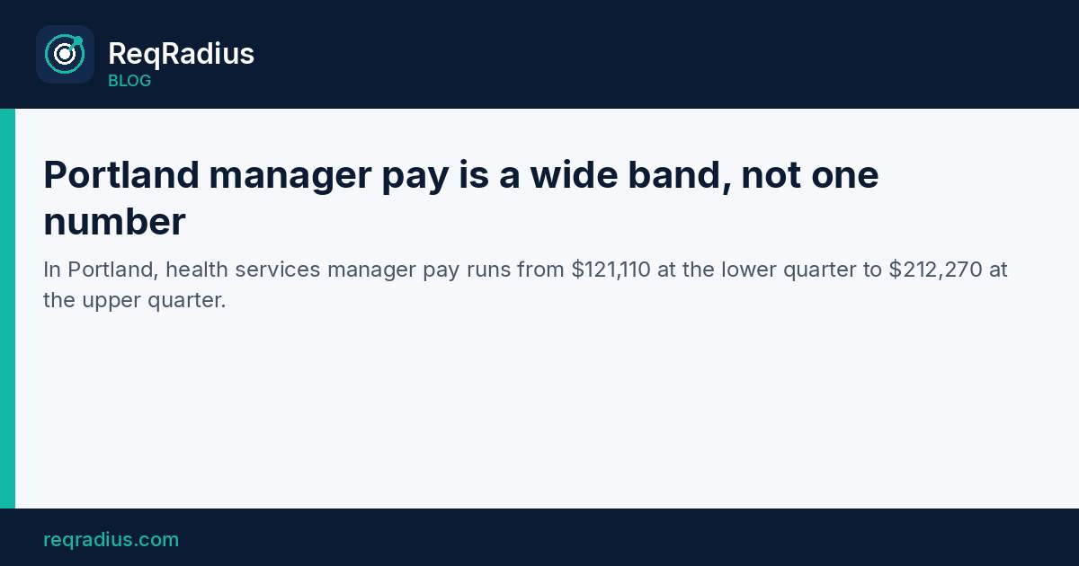 ReqRadius card on health services manager pay in Portland