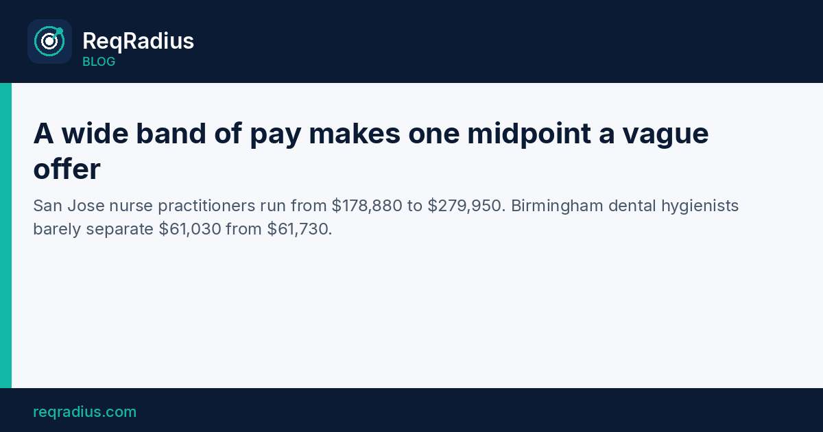 ReqRadius card on wide and tight local pay bands