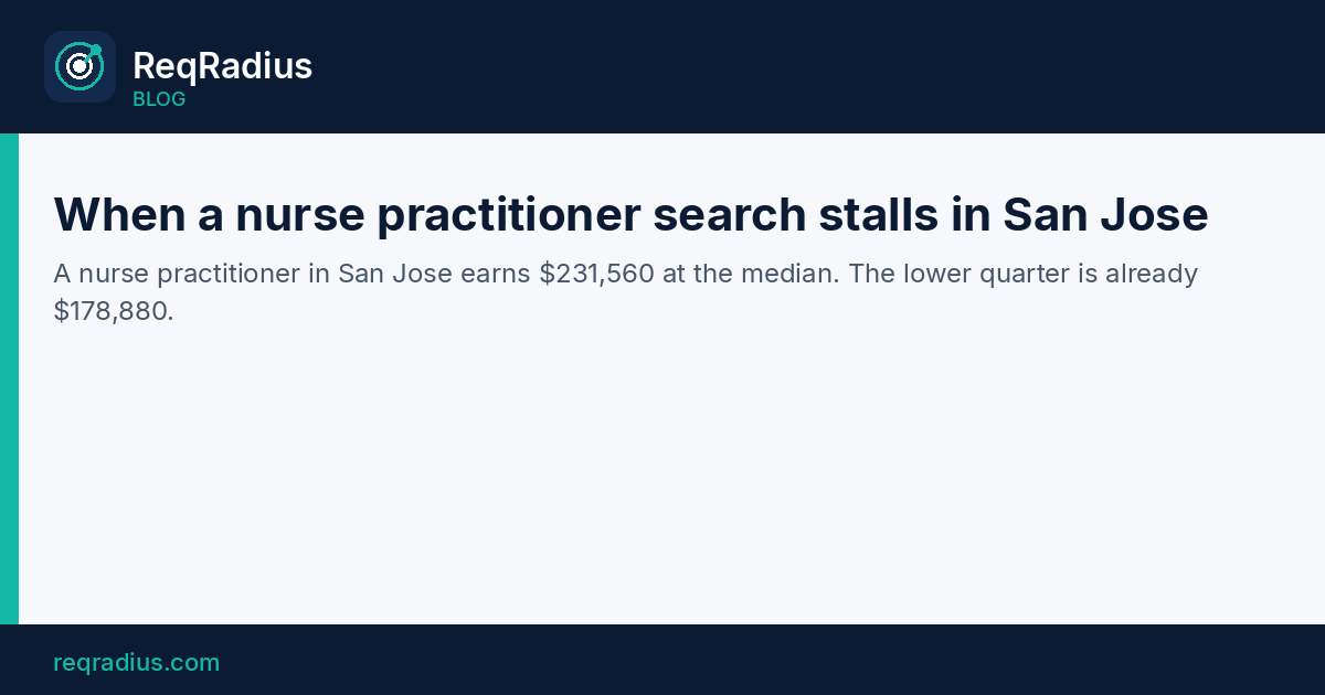 ReqRadius card on nurse practitioner pay in San Jose